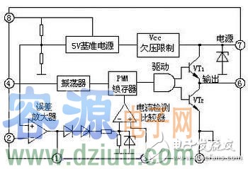 電源工程師設(shè)計(jì)全攻略:電源電路圖錦集