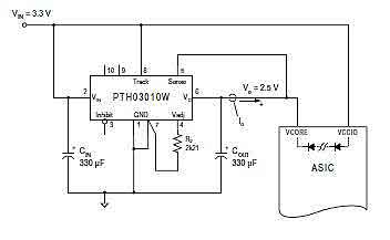 采用集成設(shè)計電源模塊的解決方案