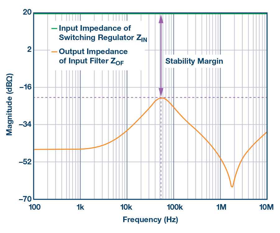 228664_fig_3 228664_fig_3
