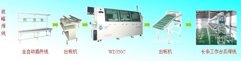 波峰焊的工藝流程、優(yōu)缺點(diǎn)及改進(jìn)措施方法