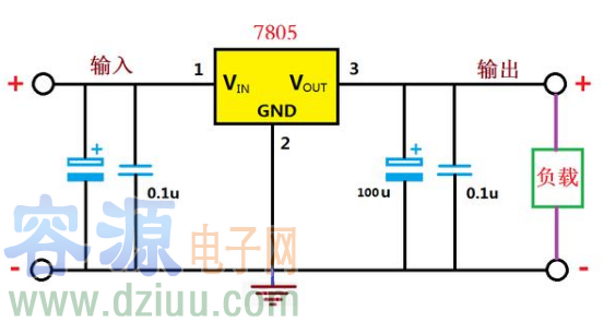 關(guān)于直流12V電源轉(zhuǎn)化為5V的解決方案介紹