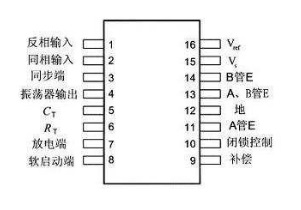 cw3525a引腳功能