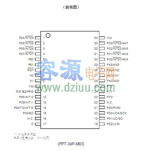 MB89F202RA MB89F202RA引腳功能參數介紹