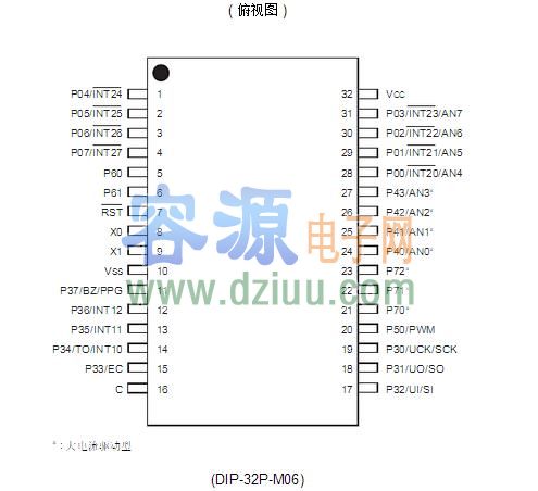 MB89F202RA MB89F202RA引腳功能參數介紹