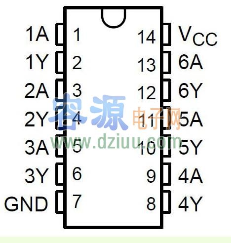 7404引腳圖功能說明