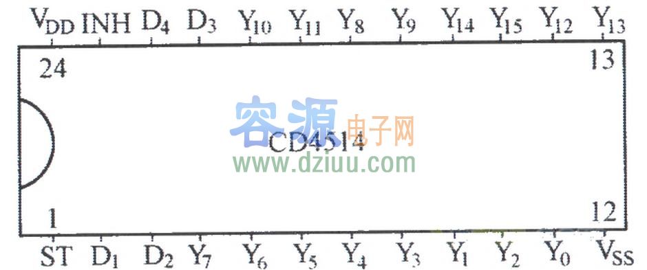 CD4514引腳圖及真值表