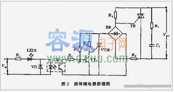 固態繼電器內部原理圖 固態繼電器內部原理圖