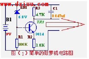 介紹能讓你做個好夢的機器