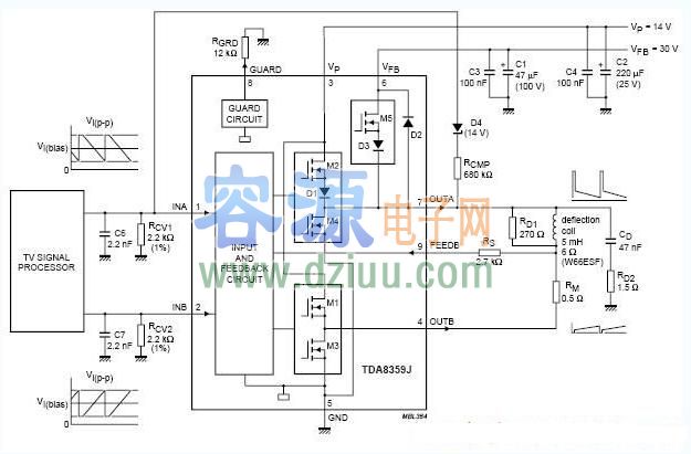 集成電路TDA8359J引腳功能