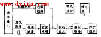 介紹功放揚聲器保護電路原理