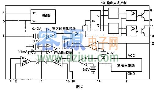 推薦汽車音響開關電源電路