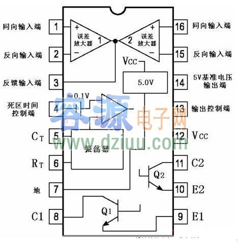 TL494中文資料、引腳功能參數(shù)